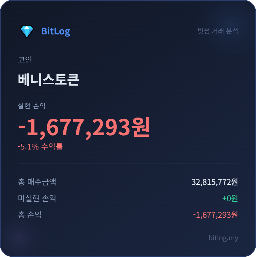 인증 이미지